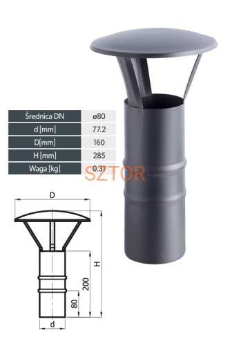 Kominek DARCO SPKP - SZTOR.jpg